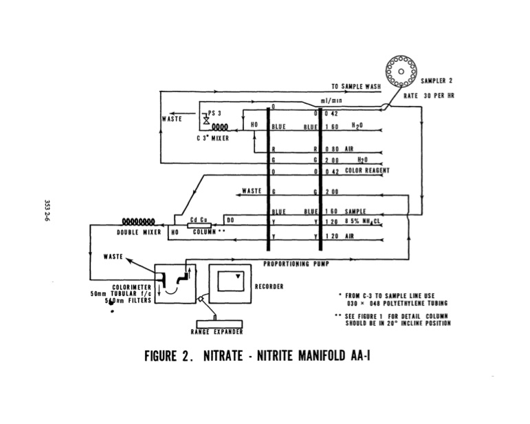 methods-chemical-analysis-water-and-wastes-378
