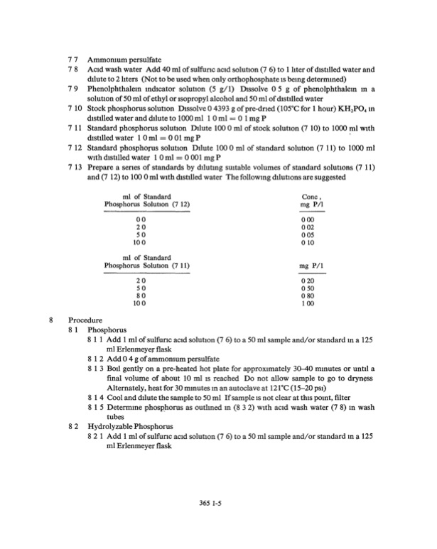 methods-chemical-analysis-water-and-wastes-397