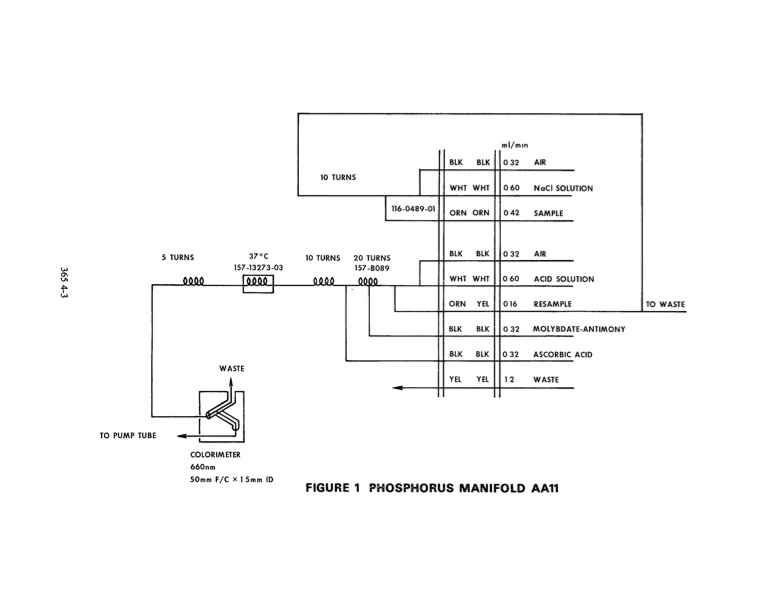 methods-chemical-analysis-water-and-wastes-414