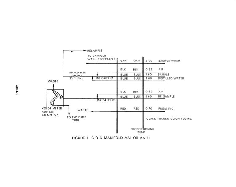 methods-chemical-analysis-water-and-wastes-454