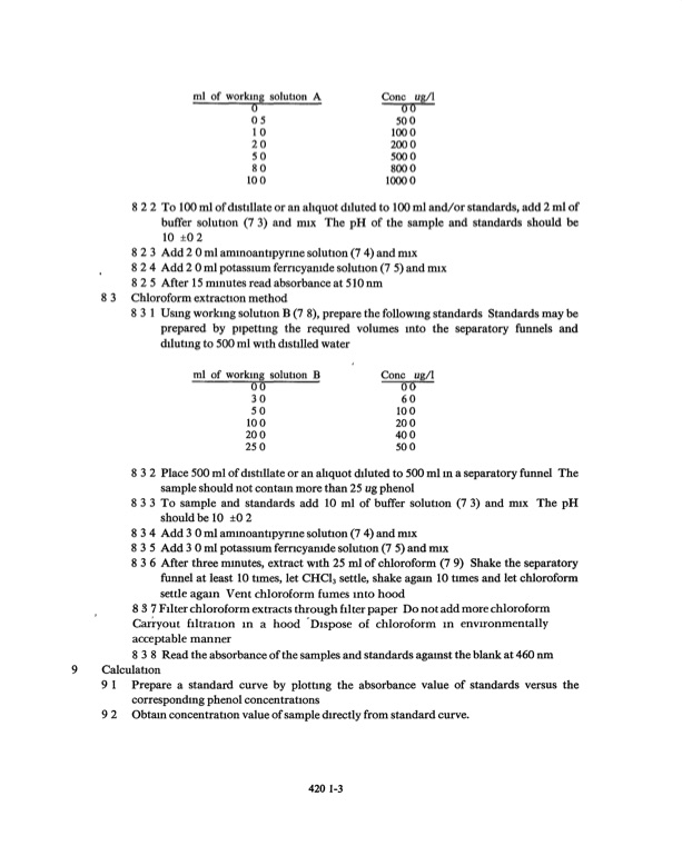 methods-chemical-analysis-water-and-wastes-472