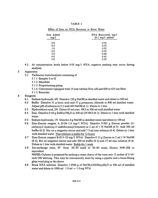 methods-chemical-analysis-water-and-wastes-488