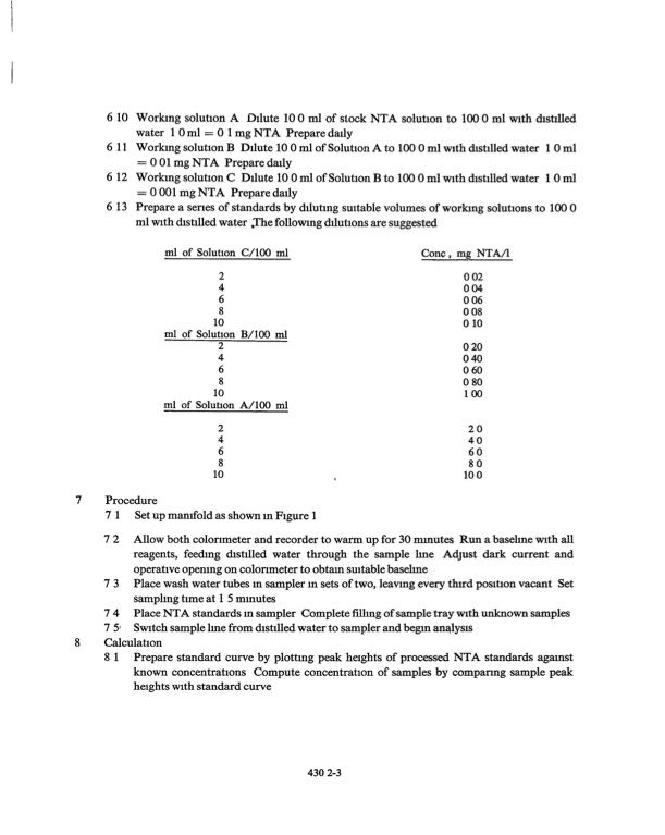methods-chemical-analysis-water-and-wastes-489