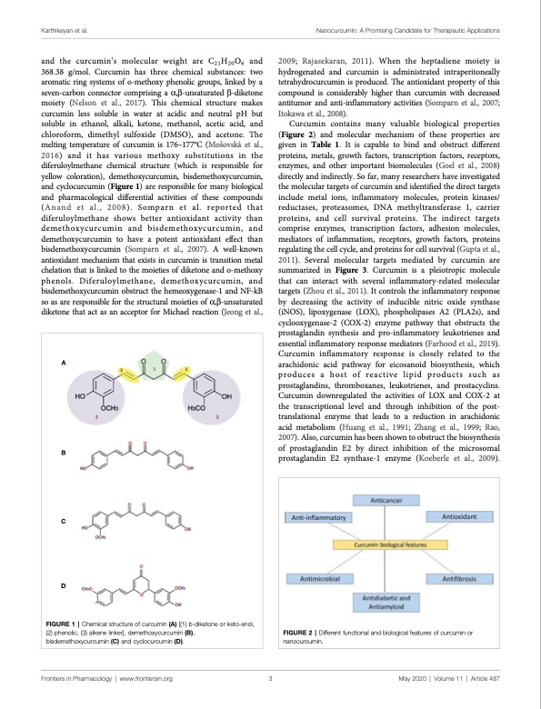 nanocurcumin-promising-candidate-therapeutic-applications-003