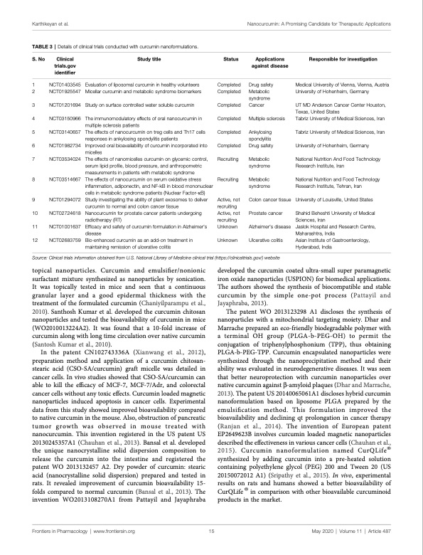 nanocurcumin-promising-candidate-therapeutic-applications-015