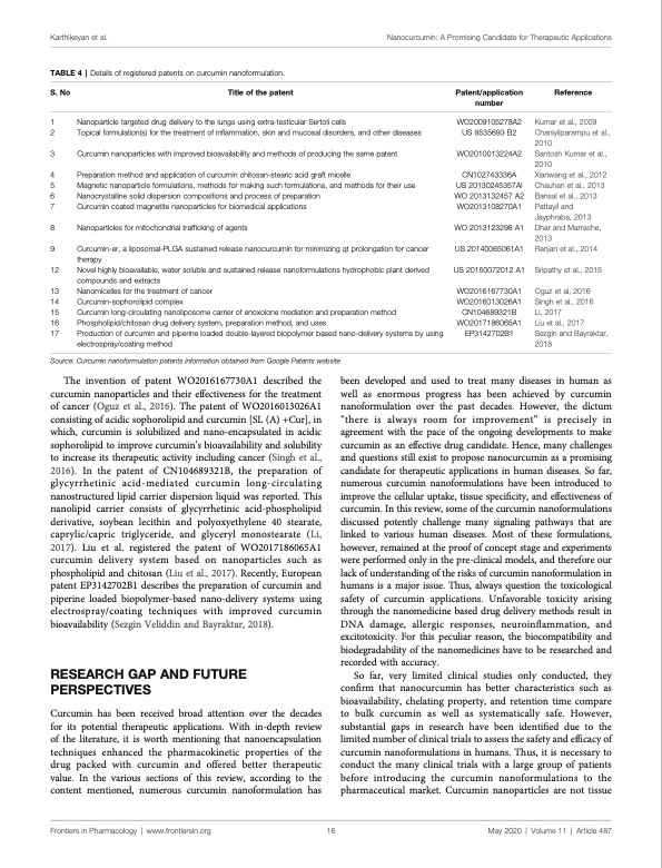 nanocurcumin-promising-candidate-therapeutic-applications-016