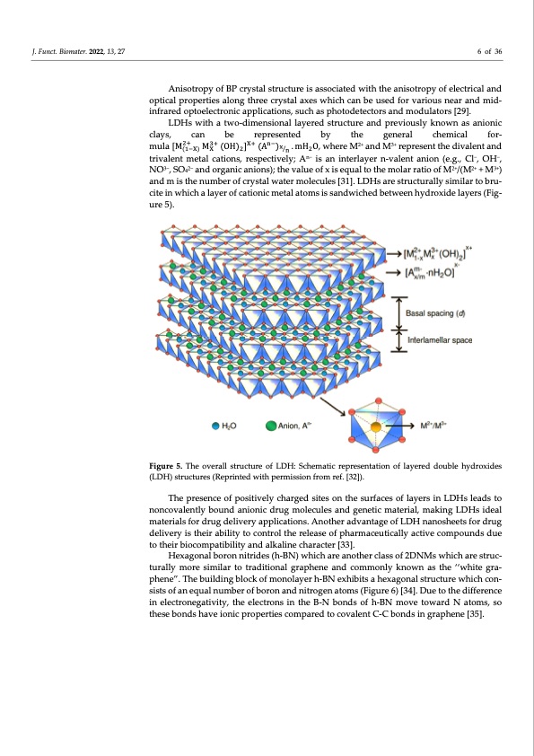 nanomaterials-beyond-graphene-biomedical-applications-006