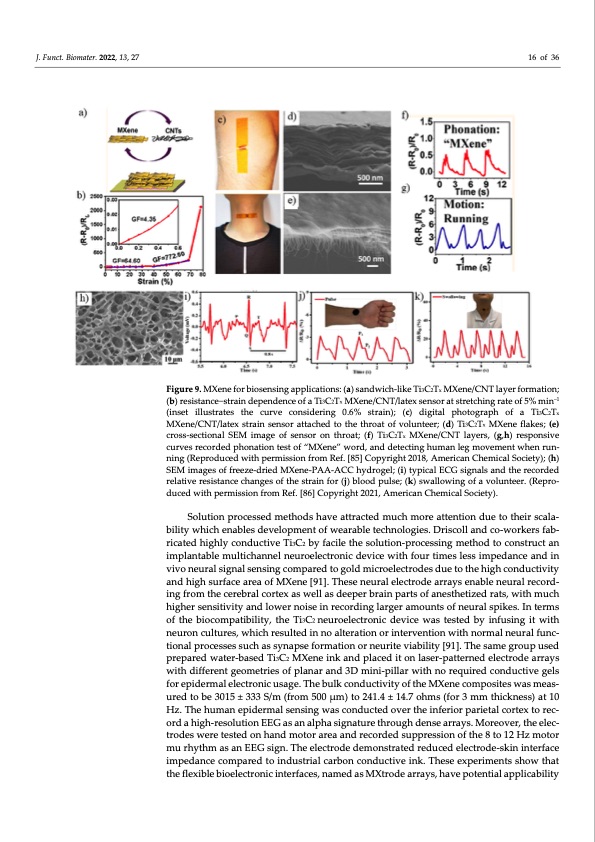 nanomaterials-beyond-graphene-biomedical-applications-016