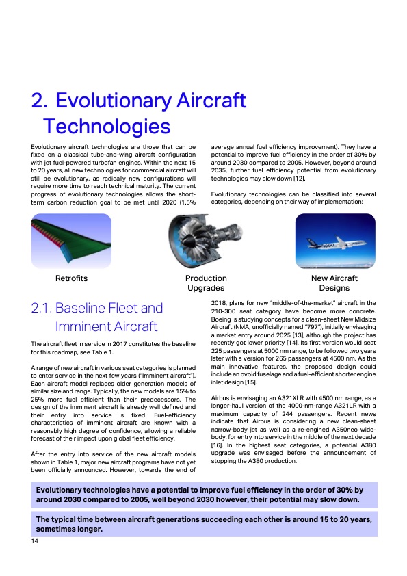 aircraft-technology-roadmap-2050-014