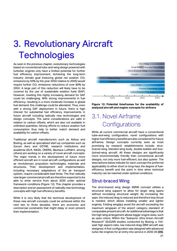 aircraft-technology-roadmap-2050-021
