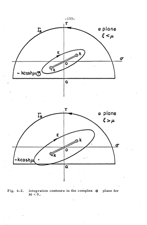 analytical-studies-some-acoustic-problems-jet-engines-140