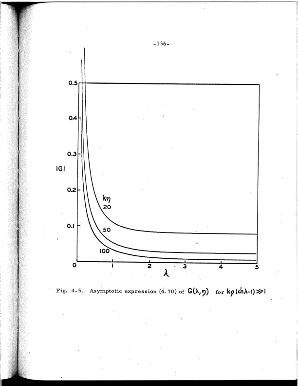 analytical-studies-some-acoustic-problems-jet-engines-143