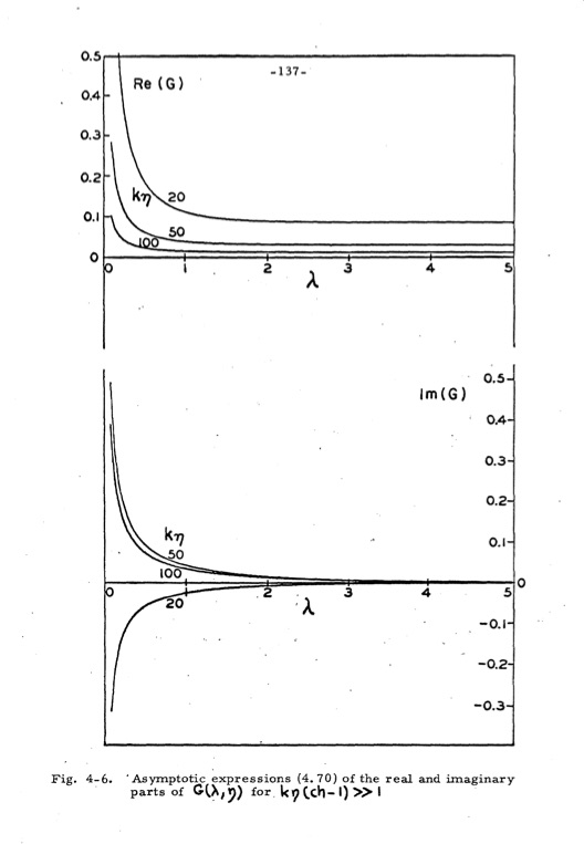 analytical-studies-some-acoustic-problems-jet-engines-144