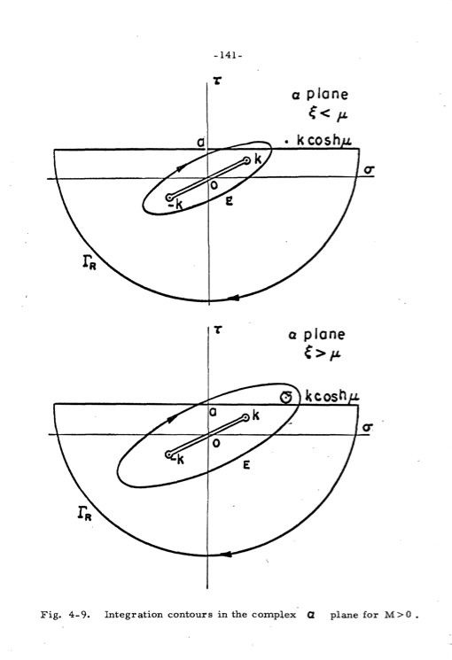 analytical-studies-some-acoustic-problems-jet-engines-148