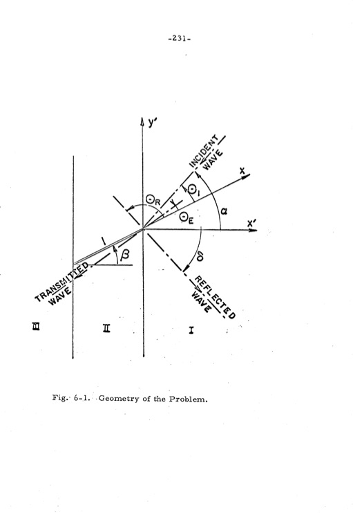 analytical-studies-some-acoustic-problems-jet-engines-238