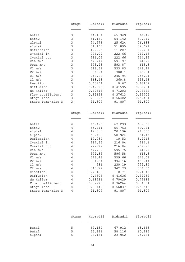 conceptual-design-supersonic-jet-engine-064