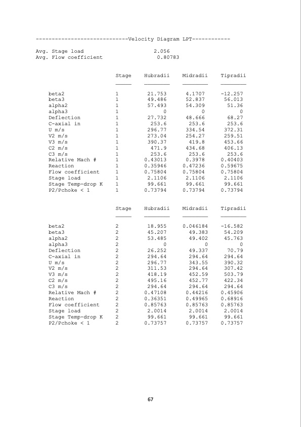 conceptual-design-supersonic-jet-engine-067