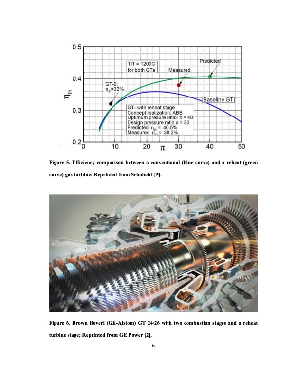 development-an-ultra-high-efficiency-gas-turbine-engine-uheg-028