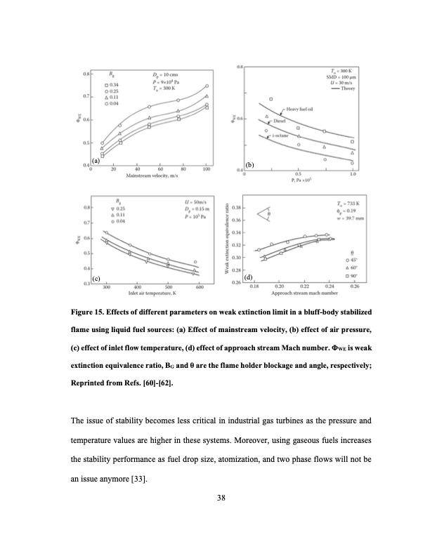 development-an-ultra-high-efficiency-gas-turbine-engine-uheg-060