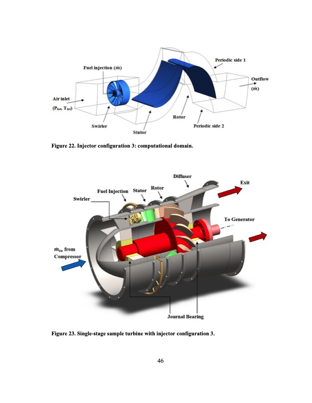 development-an-ultra-high-efficiency-gas-turbine-engine-uheg-068