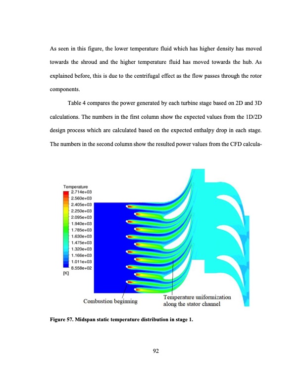 development-an-ultra-high-efficiency-gas-turbine-engine-uheg-114