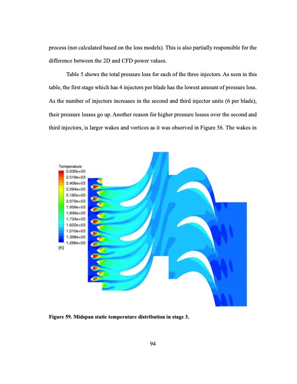 development-an-ultra-high-efficiency-gas-turbine-engine-uheg-116