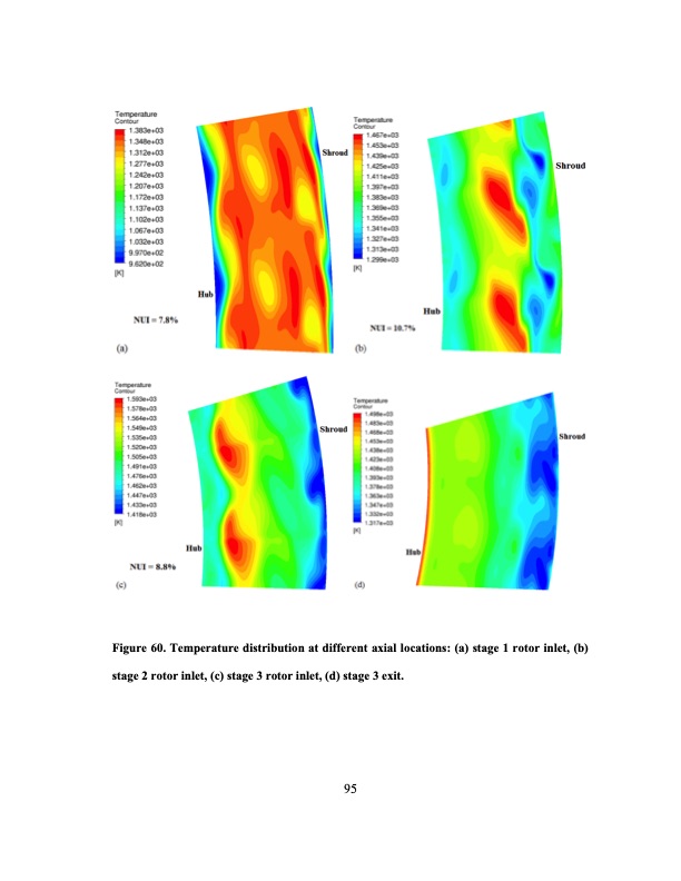 development-an-ultra-high-efficiency-gas-turbine-engine-uheg-117