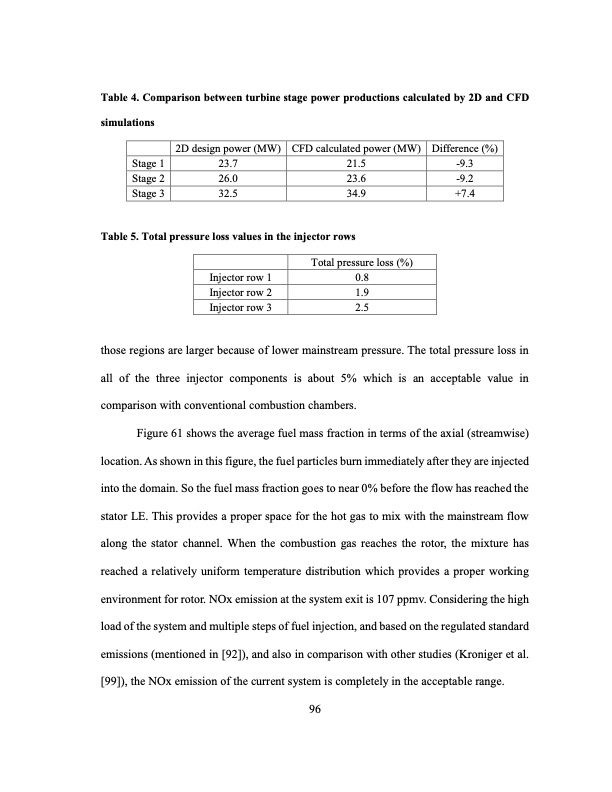 development-an-ultra-high-efficiency-gas-turbine-engine-uheg-118