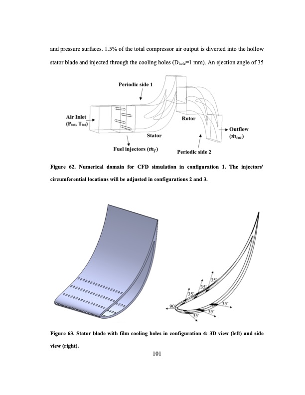 development-an-ultra-high-efficiency-gas-turbine-engine-uheg-123