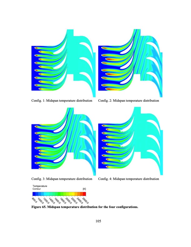 development-an-ultra-high-efficiency-gas-turbine-engine-uheg-127