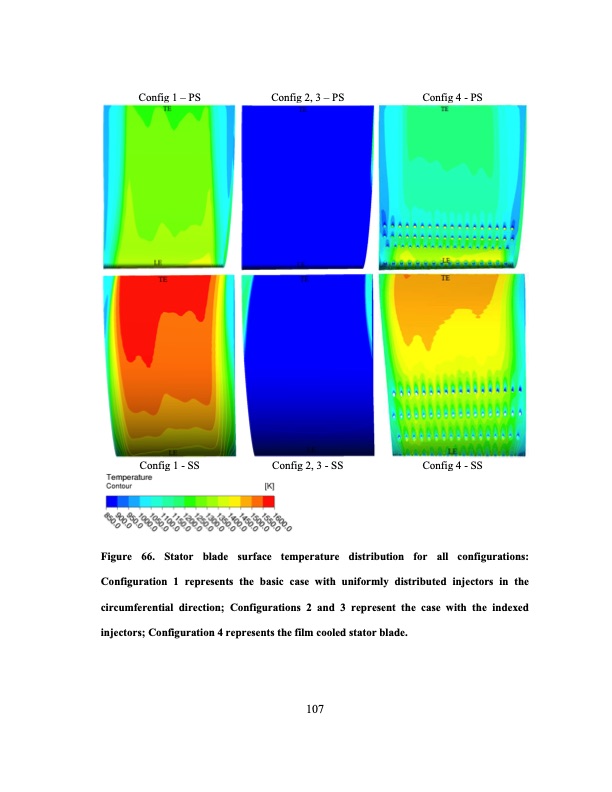 development-an-ultra-high-efficiency-gas-turbine-engine-uheg-129