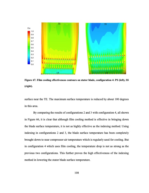 development-an-ultra-high-efficiency-gas-turbine-engine-uheg-130