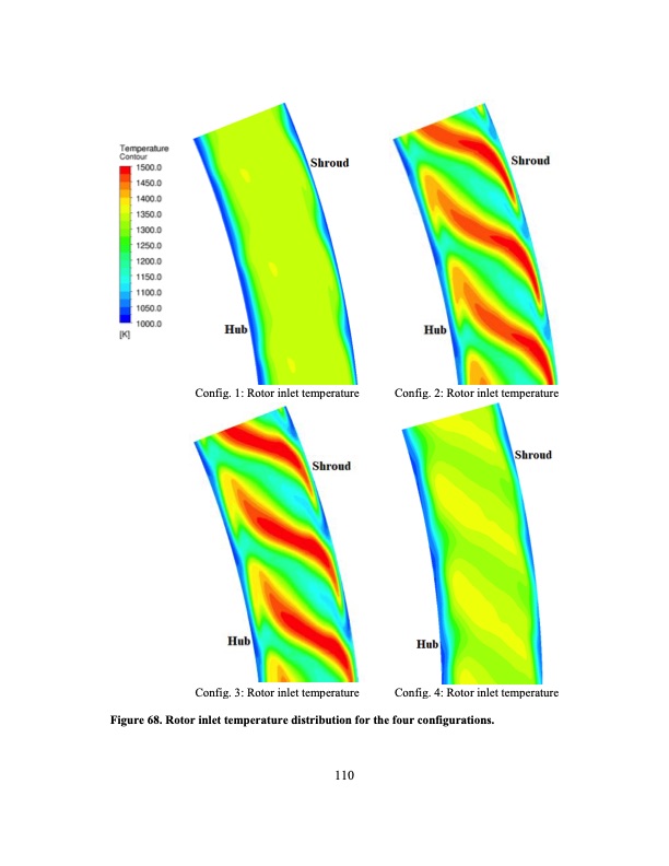 development-an-ultra-high-efficiency-gas-turbine-engine-uheg-132