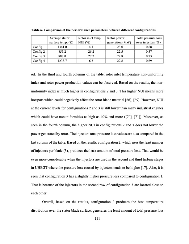 development-an-ultra-high-efficiency-gas-turbine-engine-uheg-133