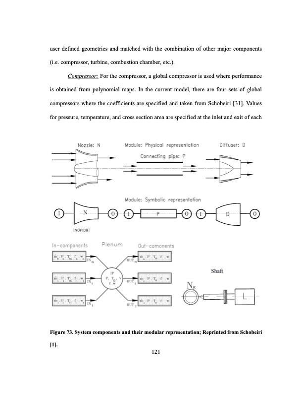 development-an-ultra-high-efficiency-gas-turbine-engine-uheg-143