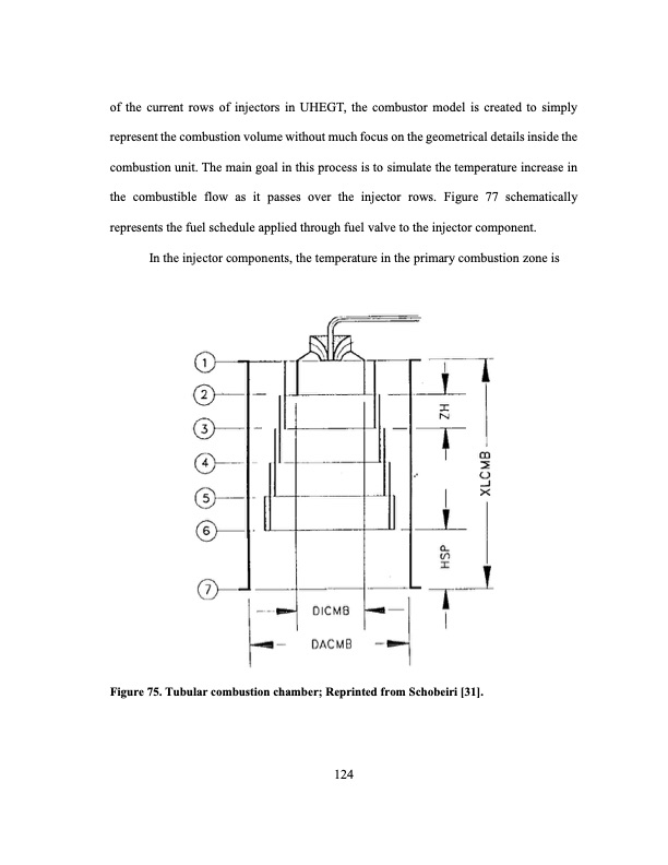 development-an-ultra-high-efficiency-gas-turbine-engine-uheg-146