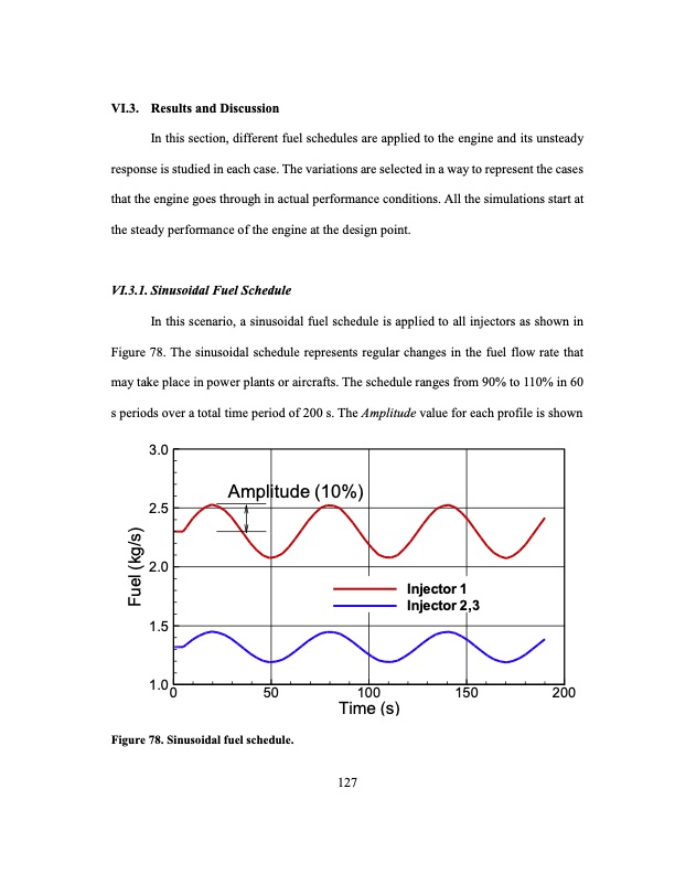 development-an-ultra-high-efficiency-gas-turbine-engine-uheg-149