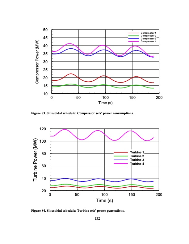 development-an-ultra-high-efficiency-gas-turbine-engine-uheg-154