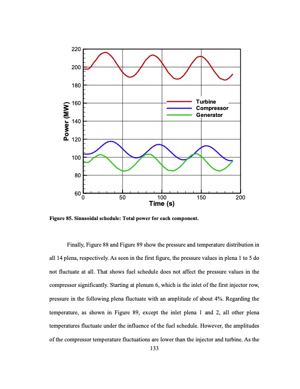 development-an-ultra-high-efficiency-gas-turbine-engine-uheg-155