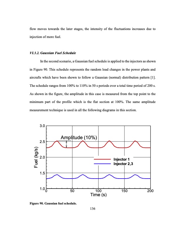 development-an-ultra-high-efficiency-gas-turbine-engine-uheg-158