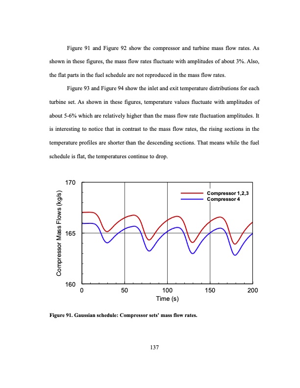 development-an-ultra-high-efficiency-gas-turbine-engine-uheg-159