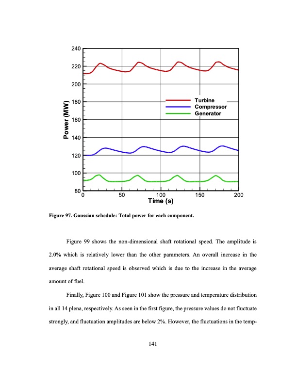 development-an-ultra-high-efficiency-gas-turbine-engine-uheg-163