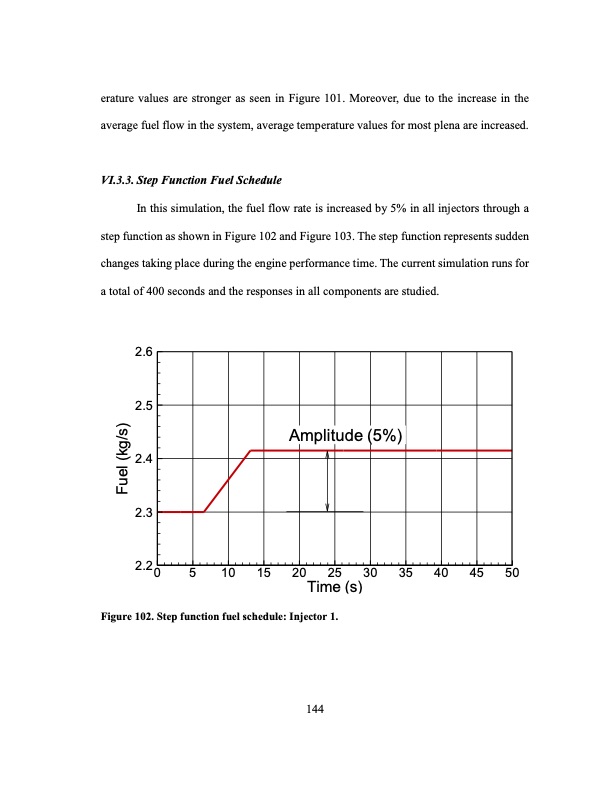 development-an-ultra-high-efficiency-gas-turbine-engine-uheg-166