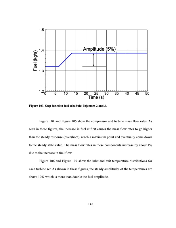 development-an-ultra-high-efficiency-gas-turbine-engine-uheg-167