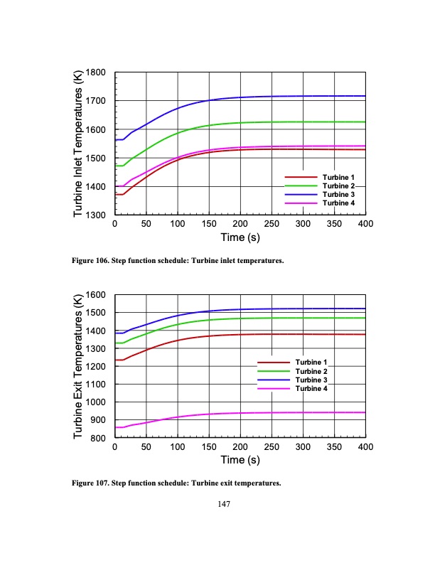 development-an-ultra-high-efficiency-gas-turbine-engine-uheg-169