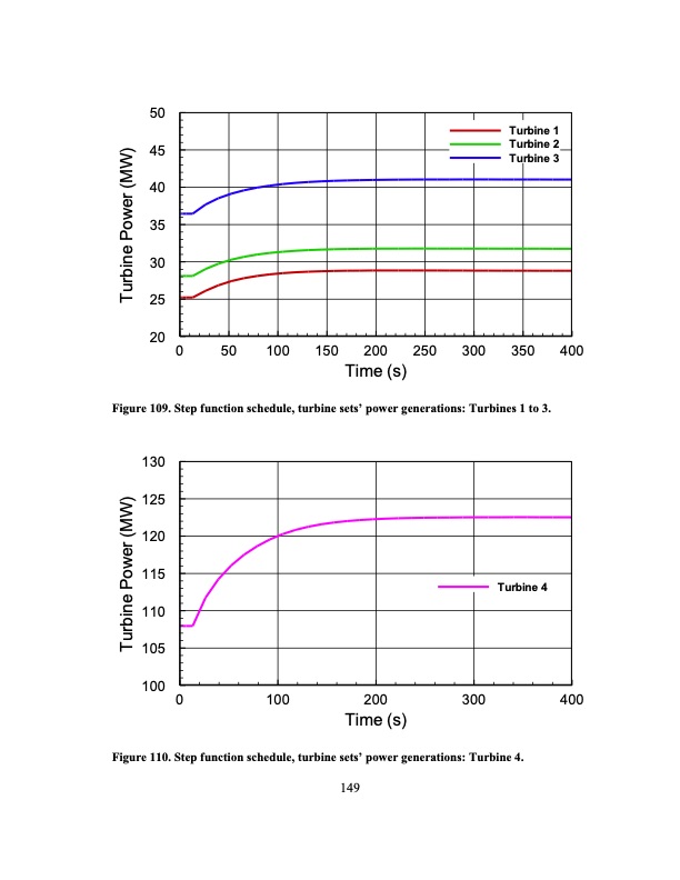 development-an-ultra-high-efficiency-gas-turbine-engine-uheg-171