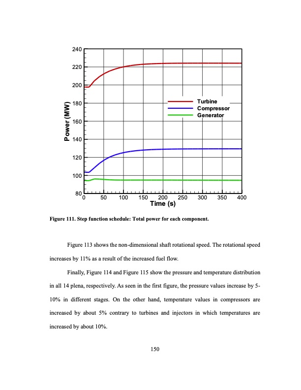 development-an-ultra-high-efficiency-gas-turbine-engine-uheg-172