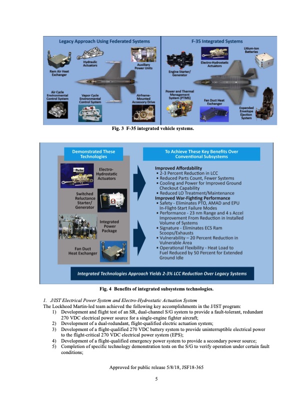 f-35-air-vehicle-technology-overview-005