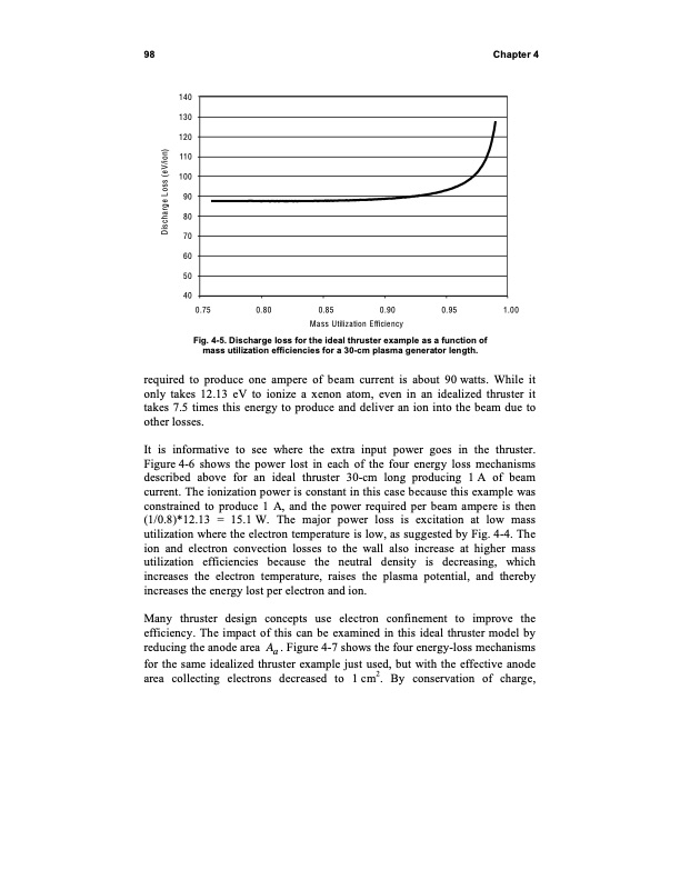 fundamentals-electric-propulsion-ion-and-hall-thrusters-110