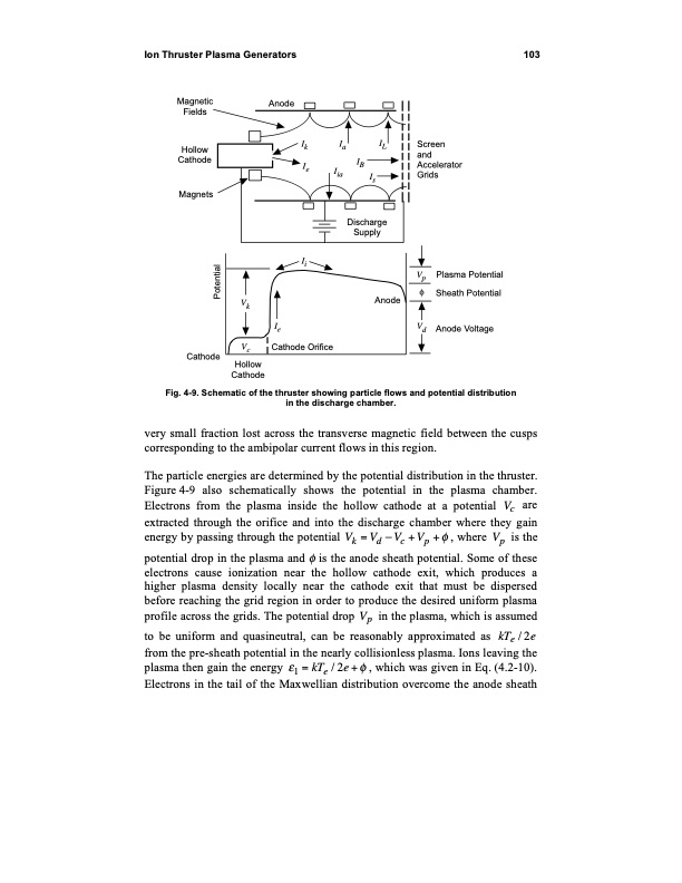 fundamentals-electric-propulsion-ion-and-hall-thrusters-115